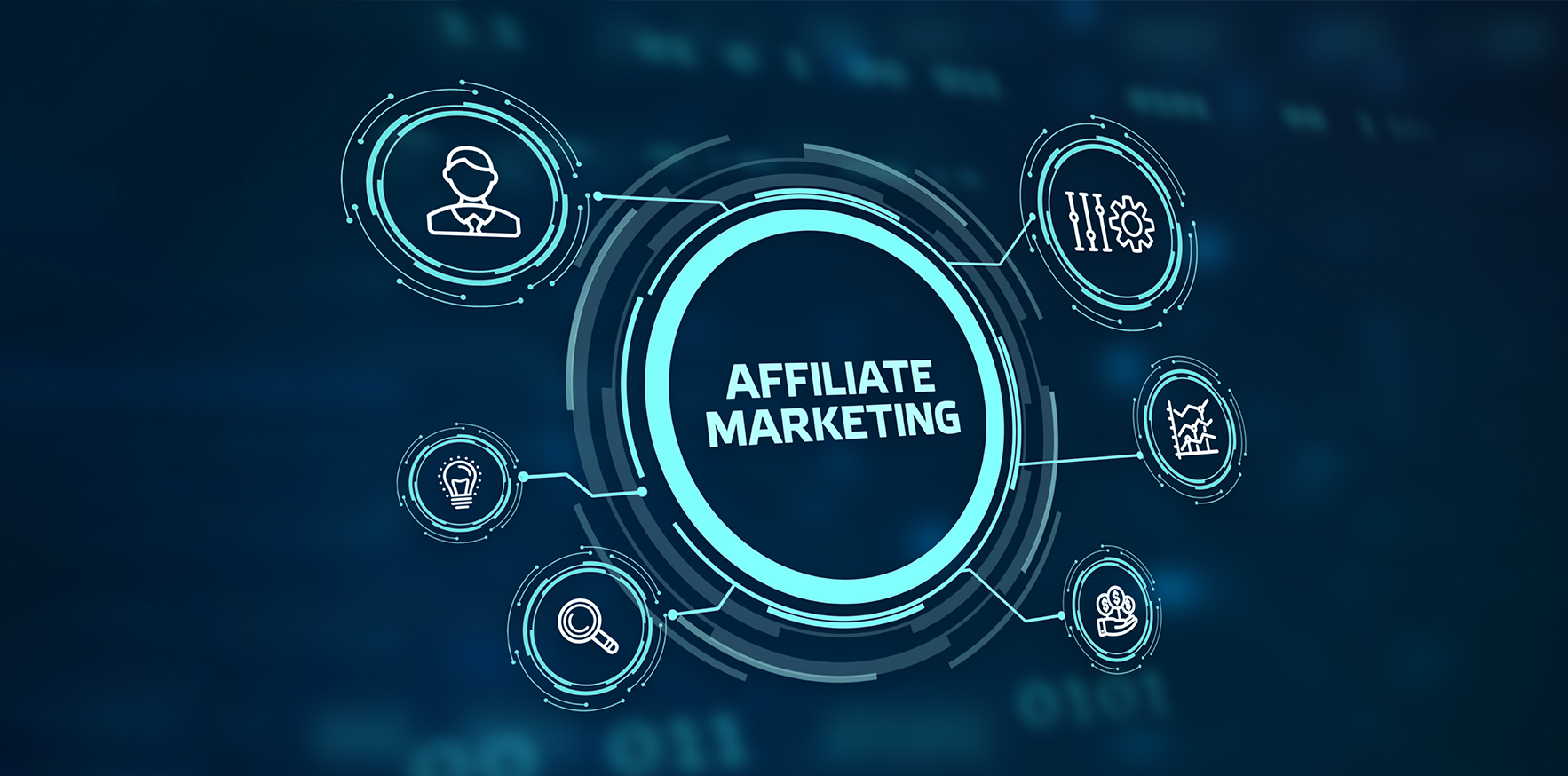 The Benefits of Using Amazon Affiliate Marketing Tools for Sellers